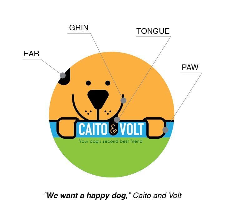 Caito Logo - LOGO • It's a Dog's World