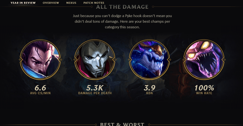 Rengar Logo - When you main Rengar but don't have any achievement with him ...