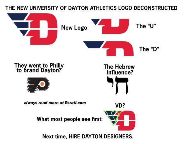 Dayton Logo - Explaining the new University of Dayton, UD, athletics logo
