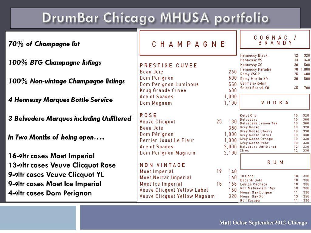 Mhusa Logo - DrumBar Chicago MHUSA portfolio - ppt download