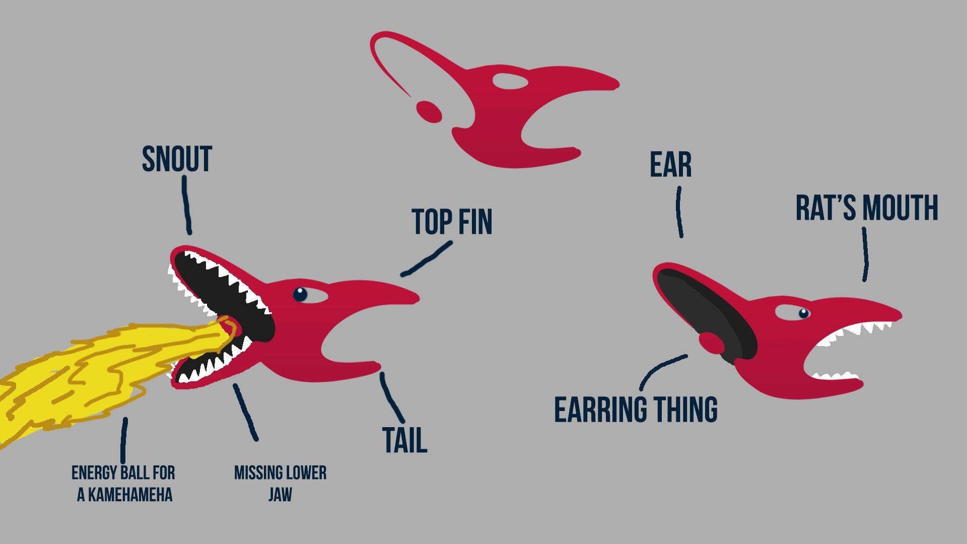 Mousesports Logo - After all this time, I finally realized the Mousesports logo is