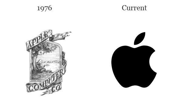 Then Logo - Then & Now: 30 Big Brands 1st and Current Logos