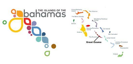Bahamas Logo - bahamas-logo « kinobrand design // Geneva, Lausanne