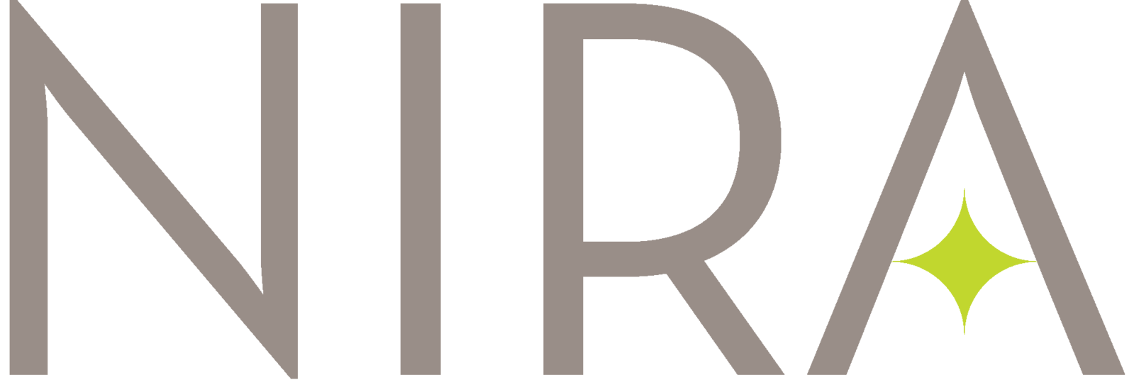 Nira Logo - NIRA Skincare Laser Payment Plan