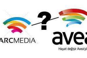 Avea Logo - Avea logo » logodesignfx