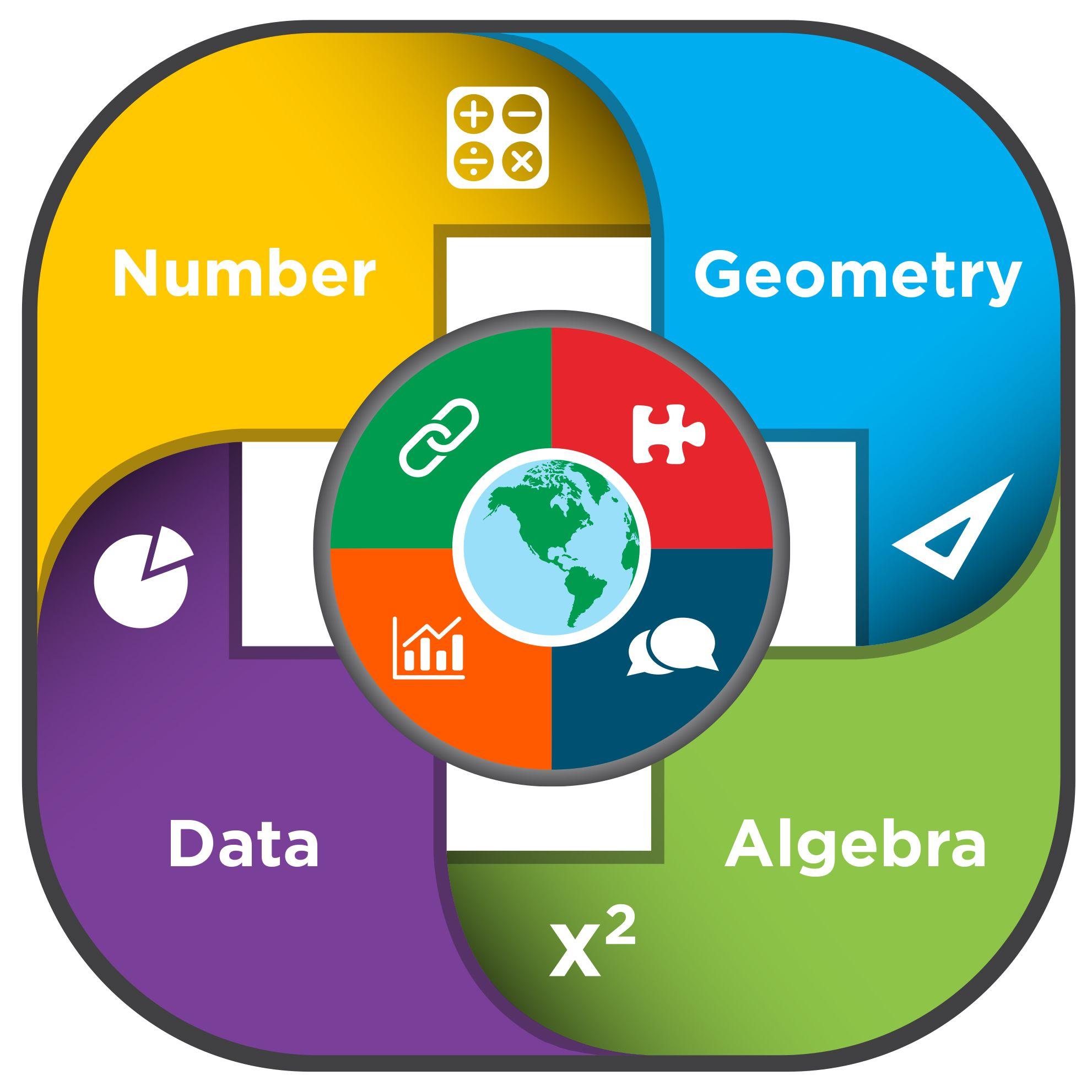 Mathematics Logo - Mathematics | NDE