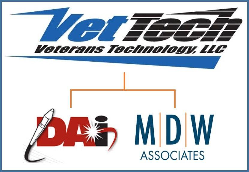 MDW Logo - Small JV Awarded $129M Contract by the Missile Defense Agency. MDW