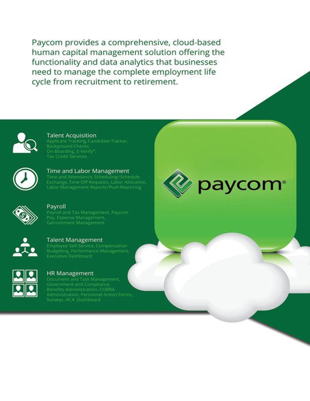 Paycom Logo - Final Prospectus