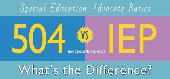 IEP Logo - Infographic: IEP vs 504's the Difference?. Special Mom Advocate