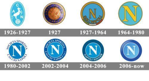 Napoli Logo - Napoli Logo history... | Soccer logos | Logos, Soccer, Soccer logo