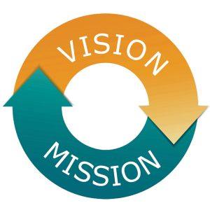 Mission Logo - Mission, Vision, Values