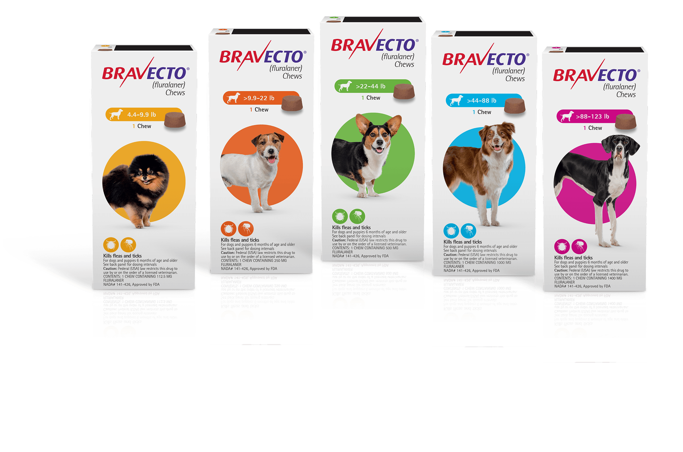 Bravecto Logo - Bravecto Chews for Dogs - Pet VM