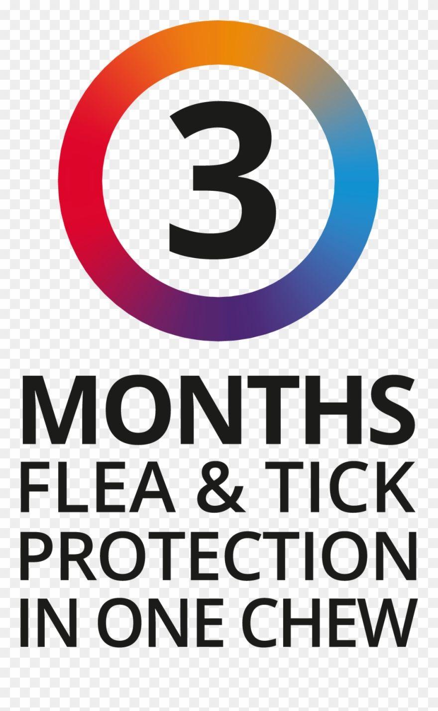 Bravecto Logo - Bravecto 3 Months Flea & Tick Protection Clipart