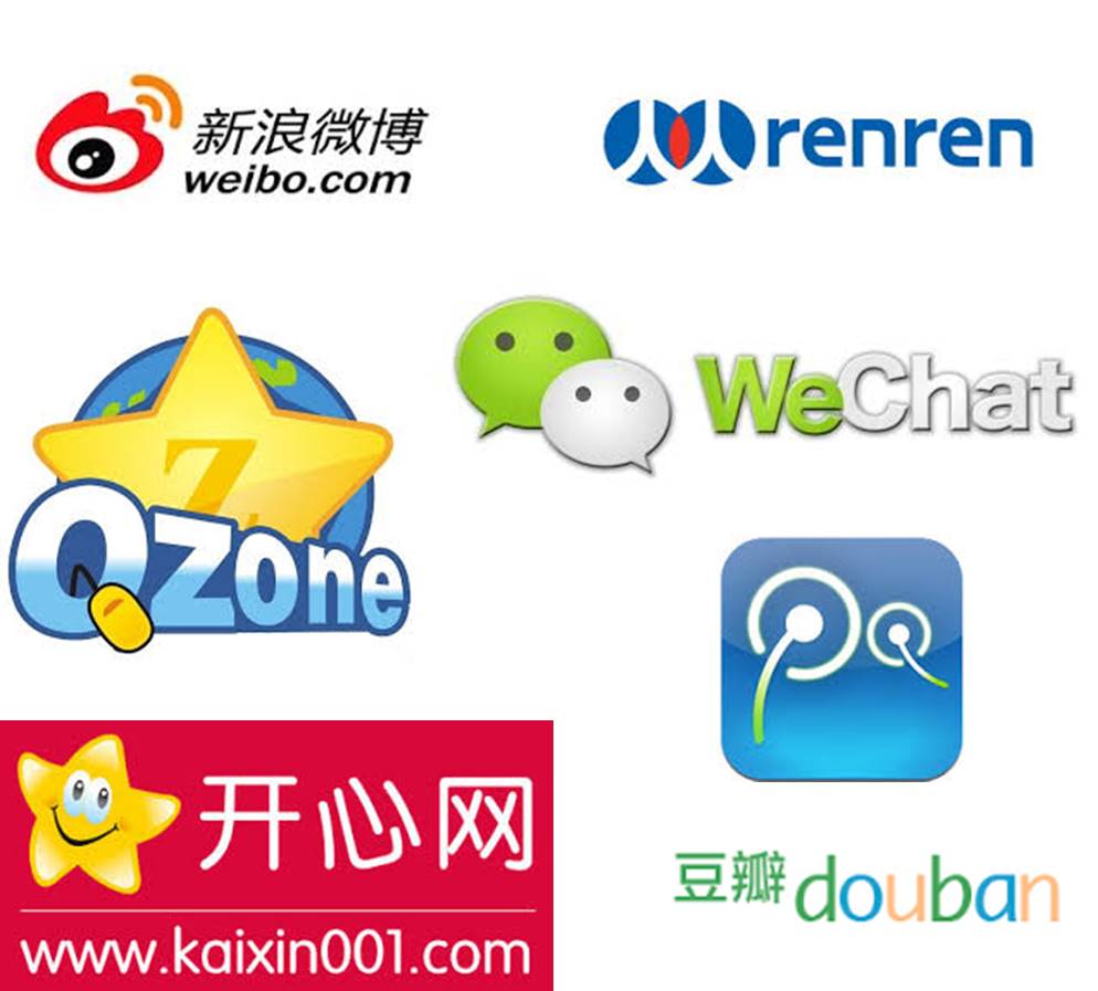 Kaixin001 Logo - Social Media marketing in China