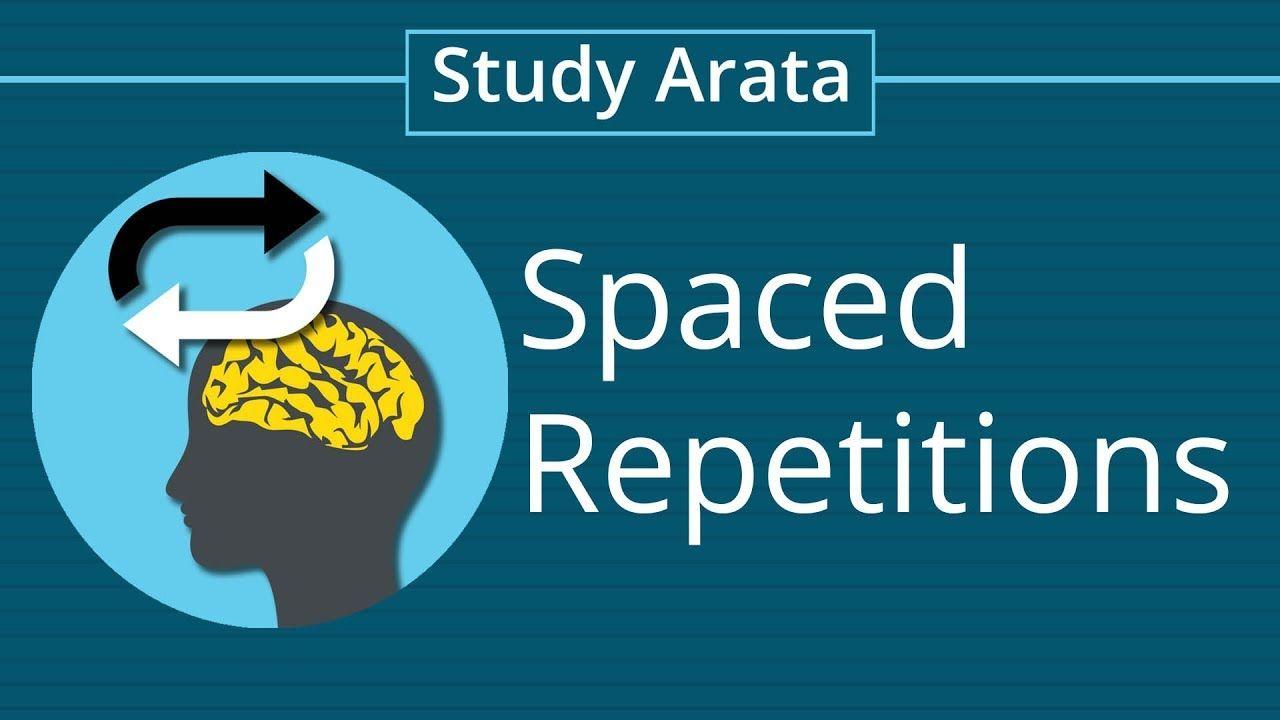 Repetitions Logo - How to do Spaced Repetitions | Study Arata 04