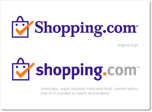 Shopping.com Logo - Willustration.com - Art Director - UX Director - Illustrator