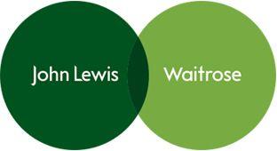 Waitrose Logo - John Lewis launches 'social network' intranet | Design Week