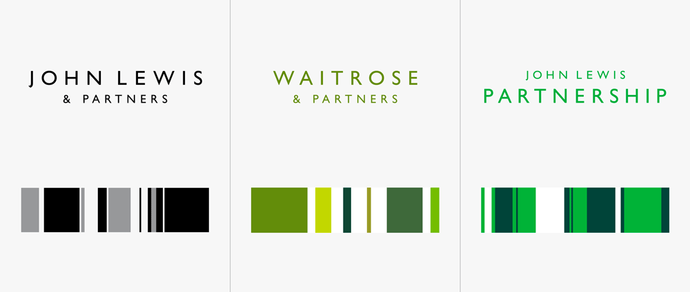 Waitrose Logo - Brand New: New Logos and Identities for John Lewis Partnership