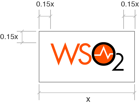 WSO2 Logo - WSO2 Brand Guidelines