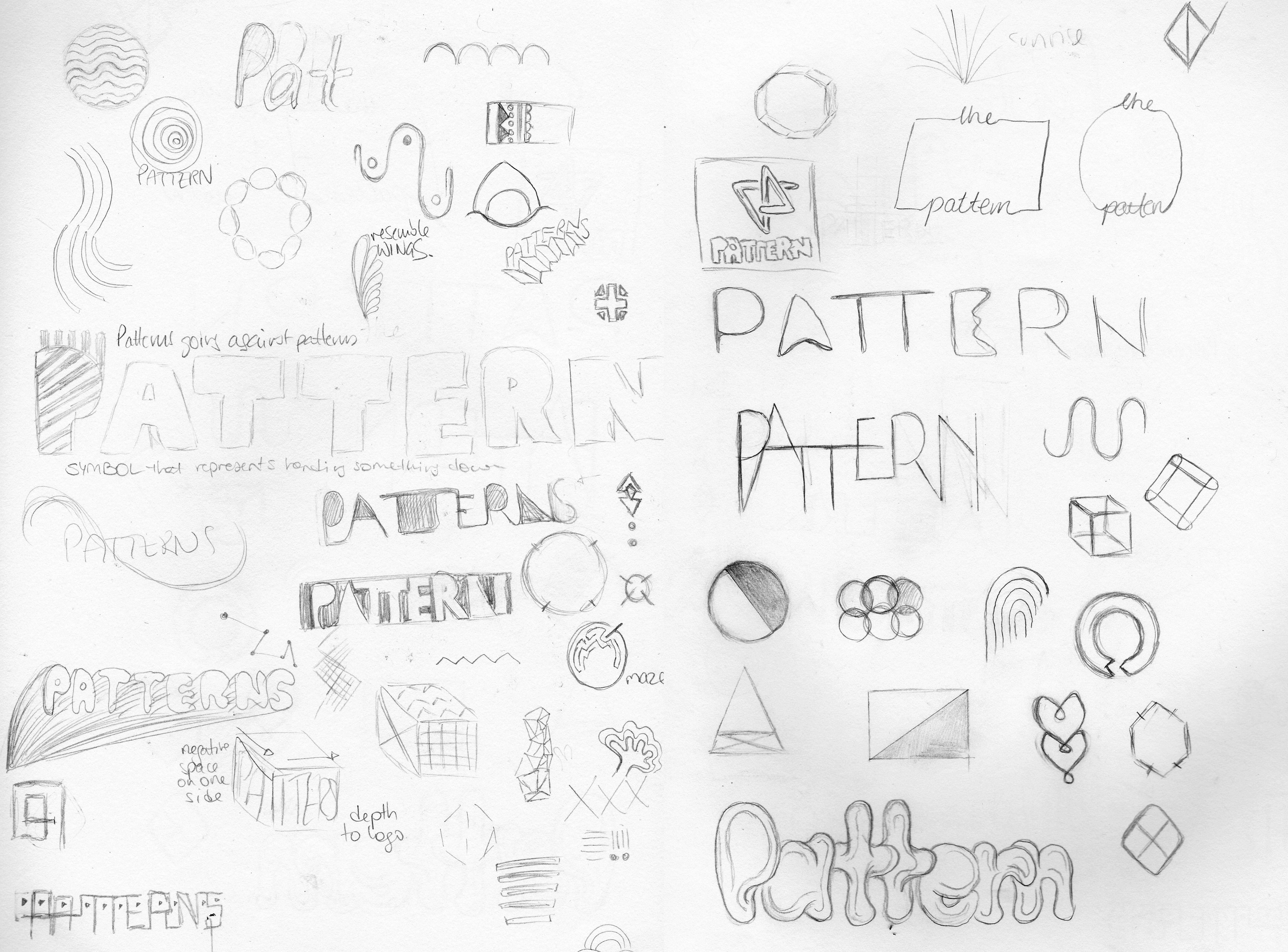 Rough Logo - The Patterns” Logo | KEATYN