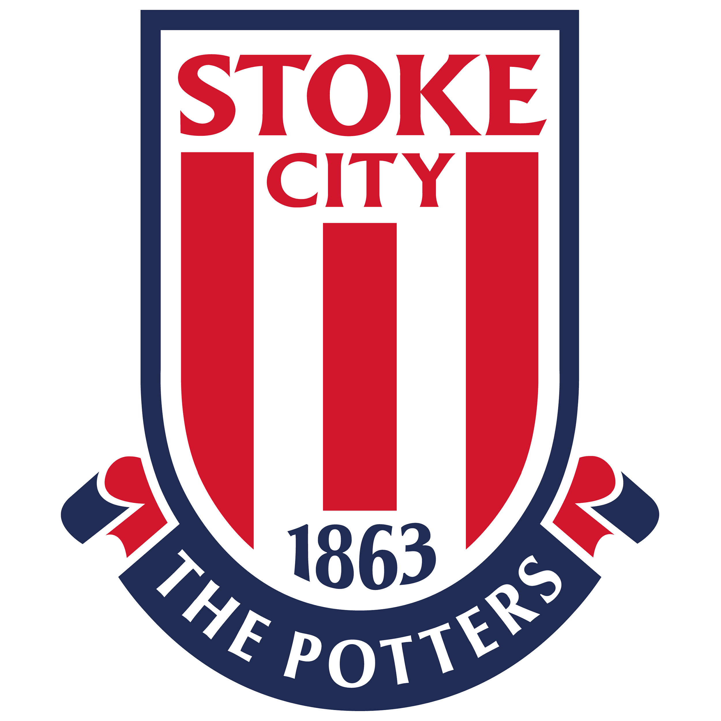 Stoke Logo - Stoke City FC Logo | Football Logos