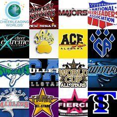 Cheerleading Logo - Best Cheer Team Logos & Ideas image. Cheer