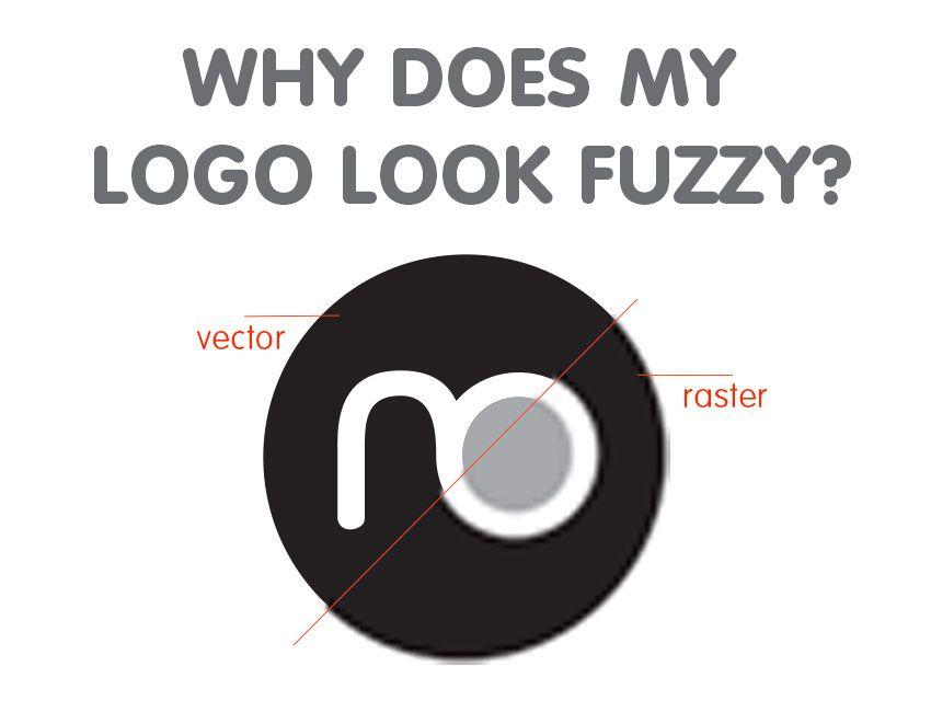 Fuzzy Logo - Why does my logo look 'fuzzy'? Grey Creative