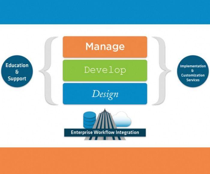 Sencha Logo - Sencha Releases Web App Lifecycle Management Platform