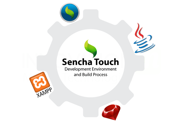 Sencha Logo - Sencha Touch