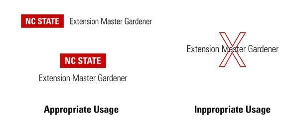 Gardener Logo - Using the NC State Extension Master Gardener Program Service Marks ...