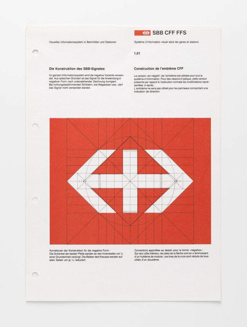 CFF Logo - SBB CFF FFS – Visuelles Informationssystem in Bahnhöfen und ...