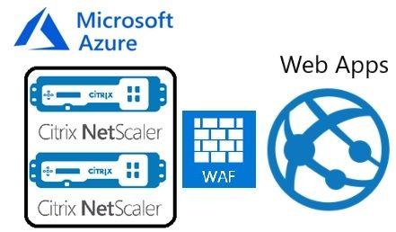 NetScaler Logo - Configure NetScaler WAF for Azure Web App