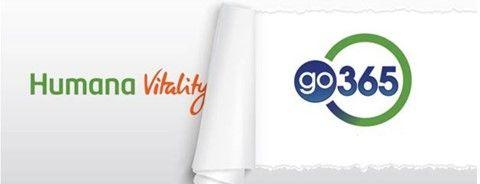 GO365 Logo - Employee Wellness Program | JCPS