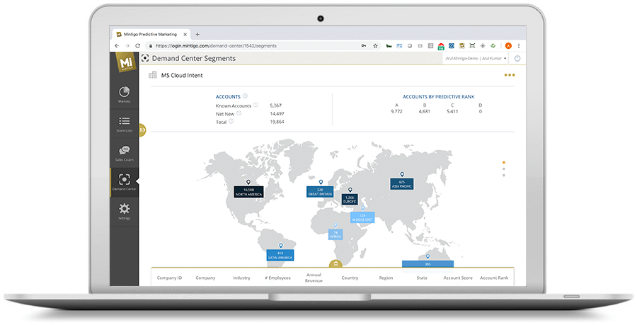 Mintigo Logo - Account-Based Marketing NEW - Mintigo