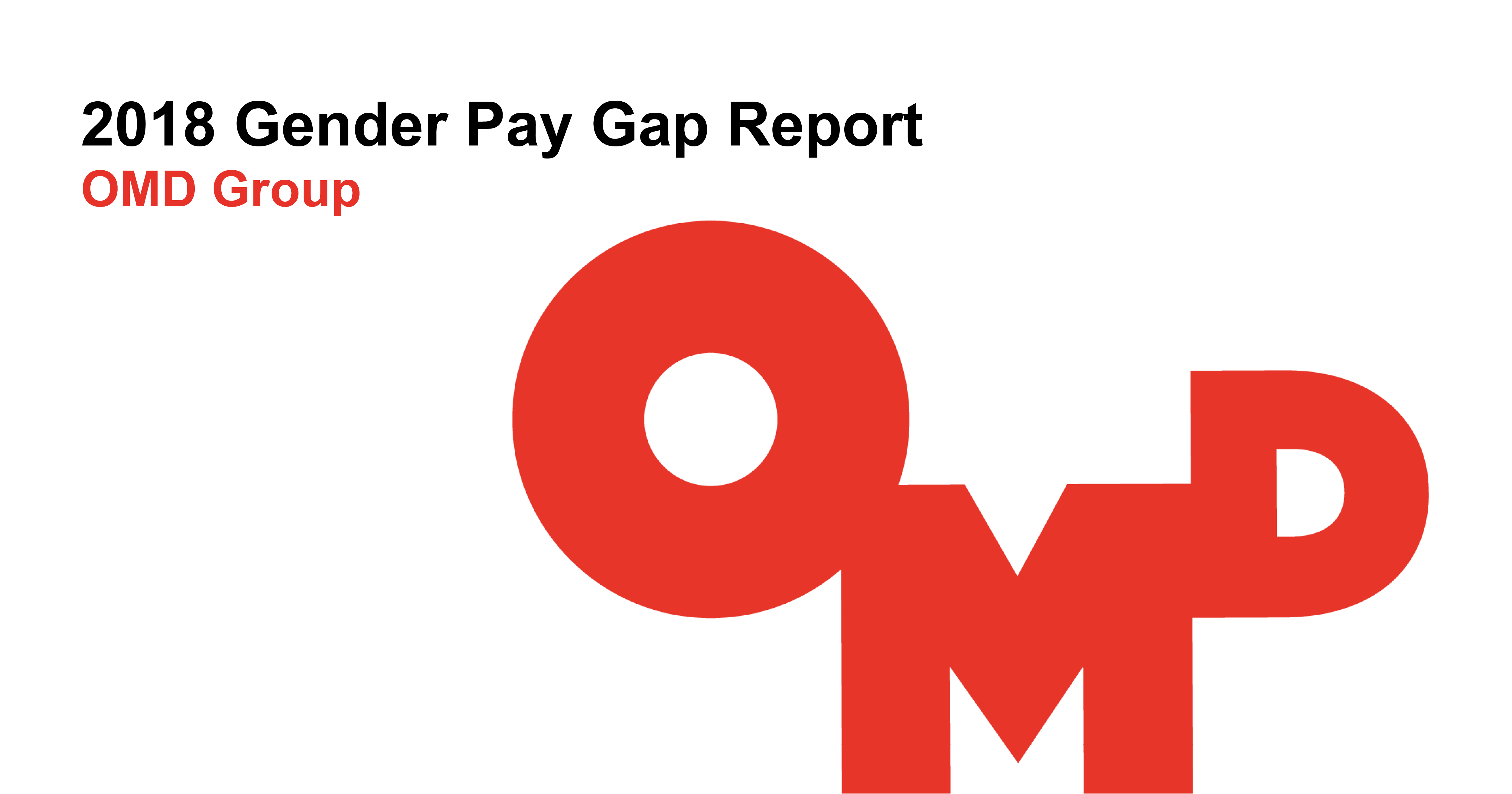 OMD Logo - 2018 Gender Pay Gap - OMD UK Blog