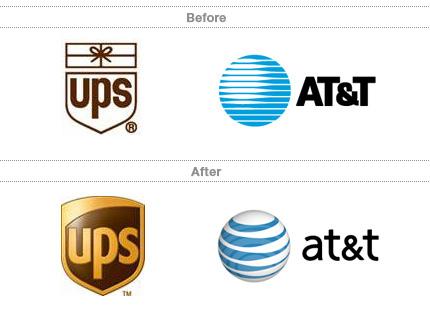 Greatest Logo - Hate your logo? Think twice before redesigning it | Kim Bieler | UX ...
