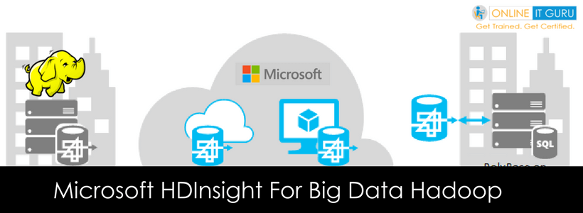 HDInsight Logo - Microsoft HDInsight For Big Data Hadoop | Learn Hadoop | OnlineITGuru