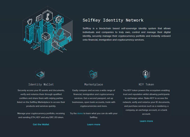 Selfkey Logo - What is Selfkey? (KEY) Beginner's Guide, Information & Review