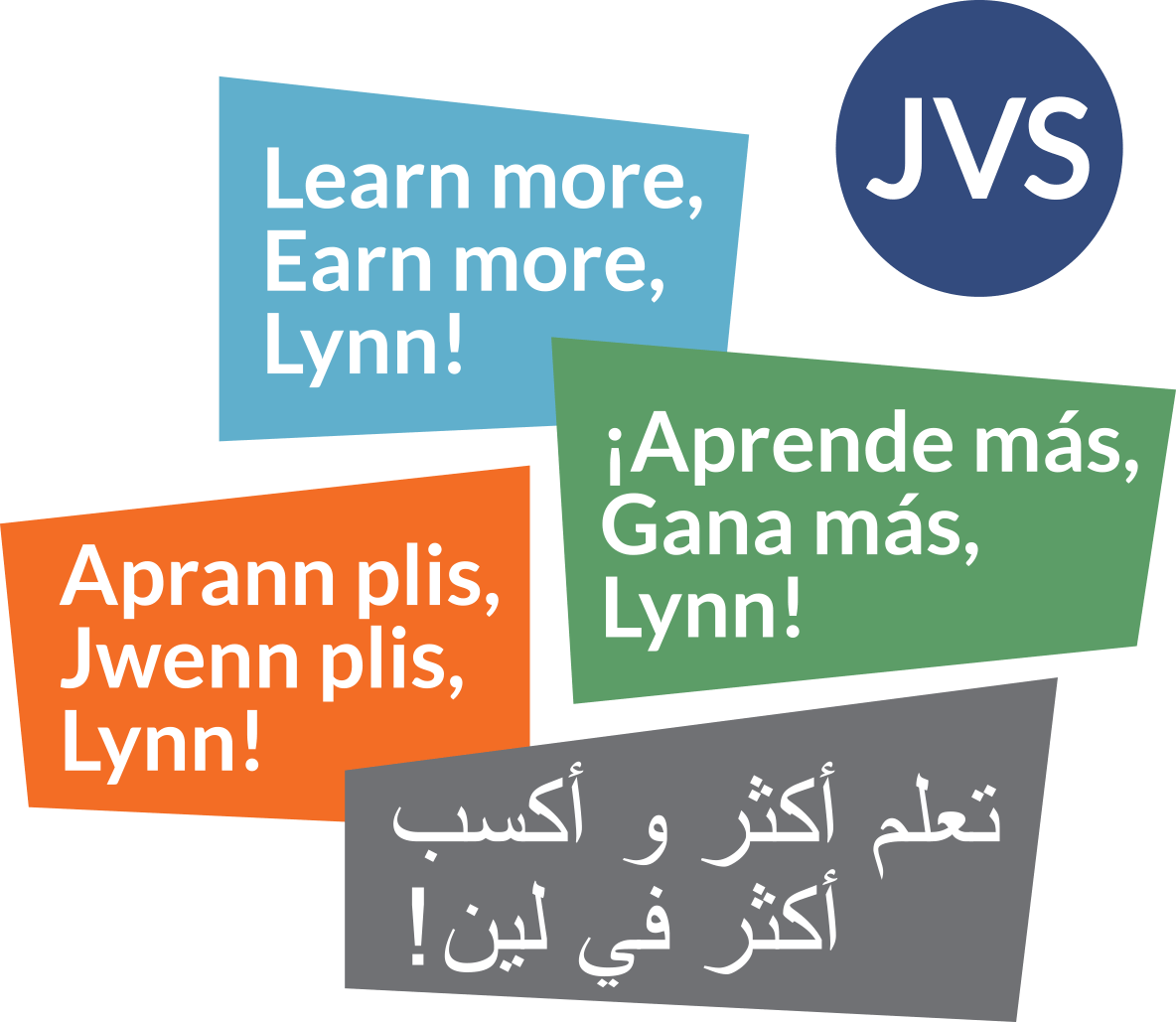 Lynn Logo - lynn logo - JVS