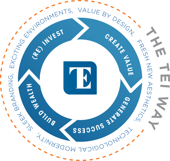 Tei Logo - Our Investment Philosophy | The TEI Way | Like-Kind Exchange