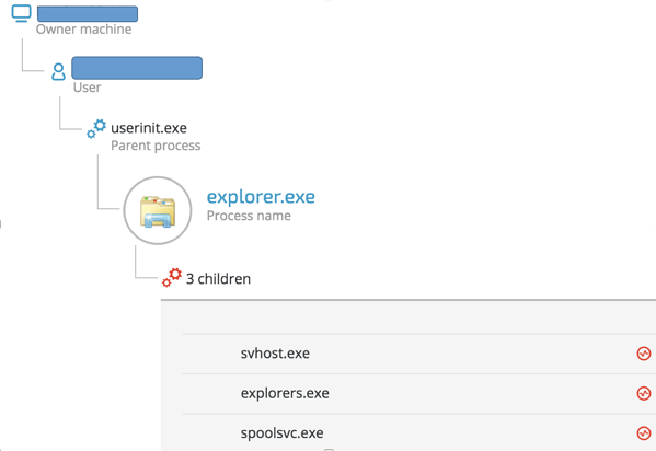 AutoHotkey Logo - Fauxpersky: CredStealer malware written in AutoHotKey masquerades as ...