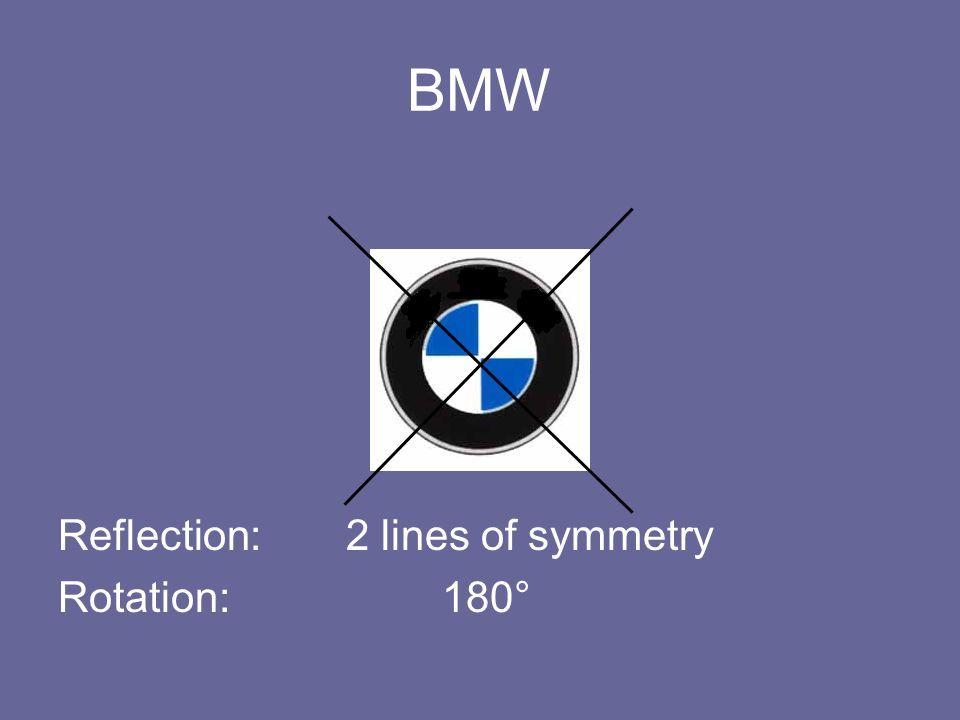 Dilation Logo - Identify the type of symmetry in each of the following car logos