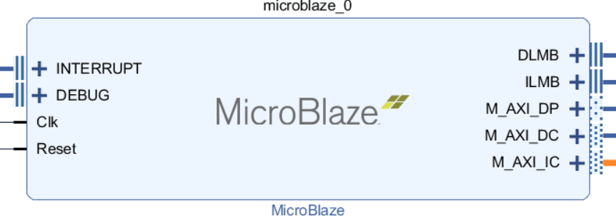 MicroBlaze Logo - MicroZed Chronicles: Building PetaLinux for MicroBlaze — Part One