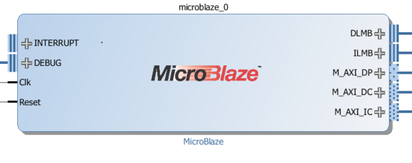 MicroBlaze Logo - A Microcontroller on an FPGA? – Digilent Inc. Blog