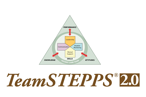 TeamSTEPPS Logo - M3. Simulación en el manejo del enfermo crítico y emergencias ...