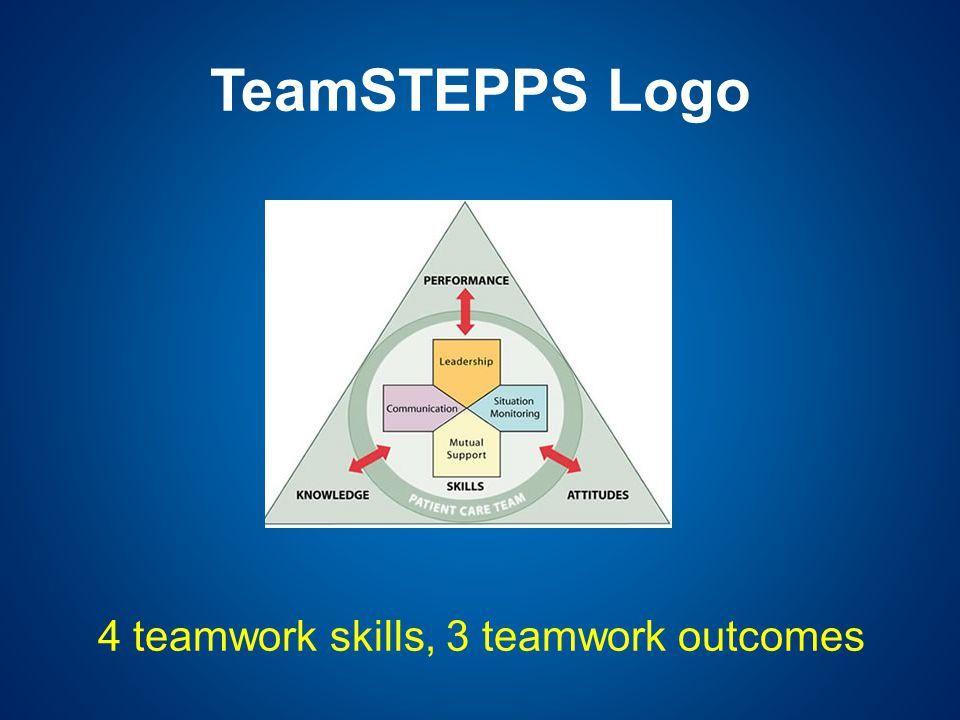 TeamSTEPPS Logo - Teamwork Approach and Multidisciplinary Care - ppt video online download