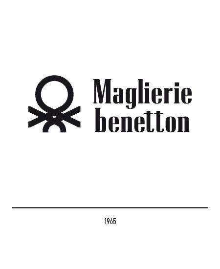 Benetton Logo - The Benetton logo and evolution