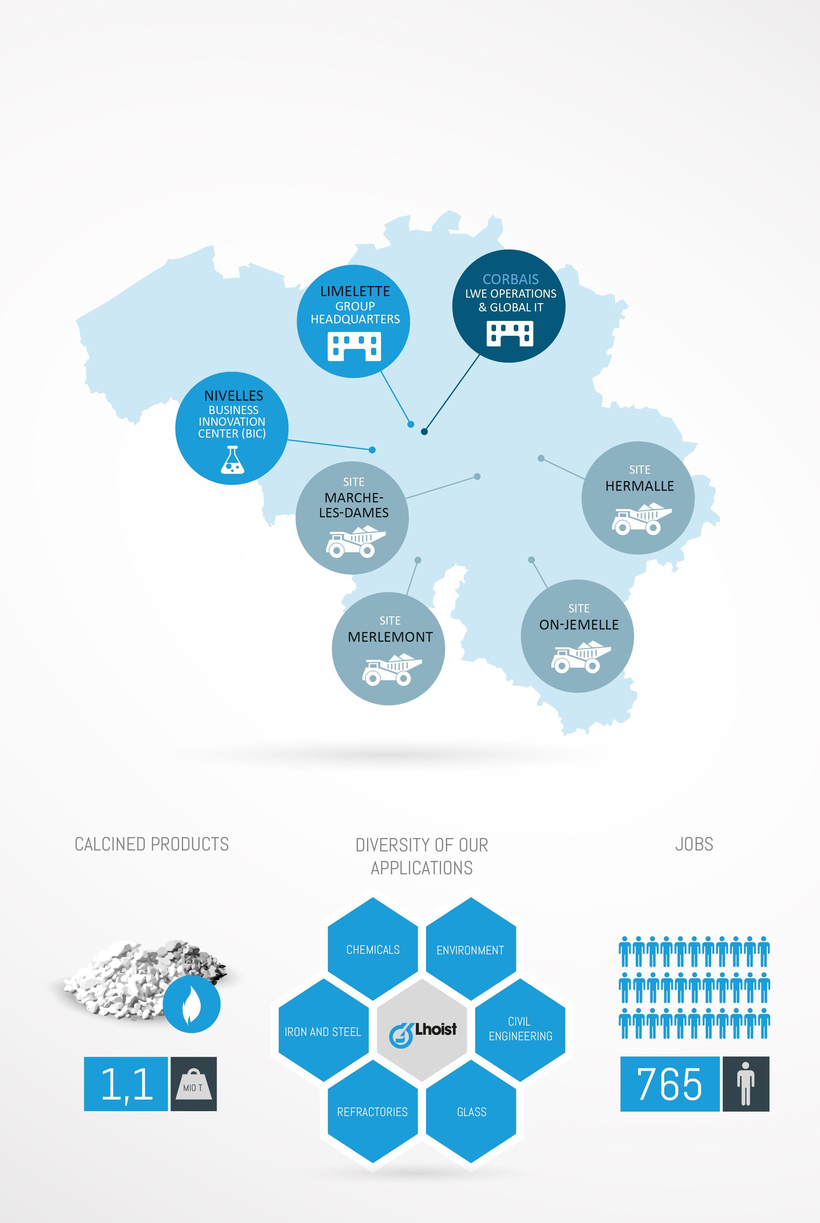 Lhoist Logo - eng_sizjfn150219-02-lhoist_belgique_12_fr.jpg | Lhoist - Minerals ...