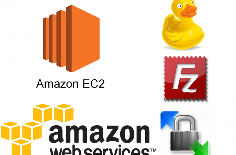 EC2 Logo - Accessing Amazon EC2 with SFTP – Panayiotis Georgiou