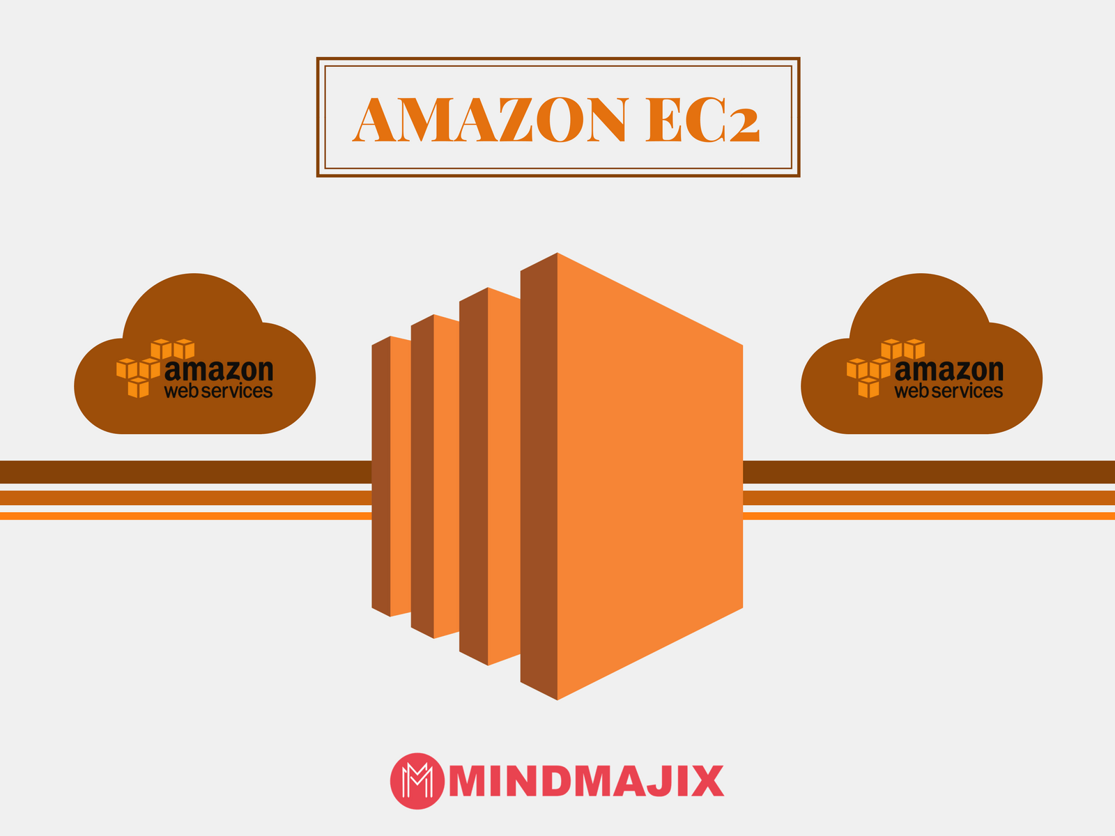 EC2 Logo - Overview Of Amazon EC2 Instances & Pricing Details
